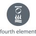 Fourth Element
